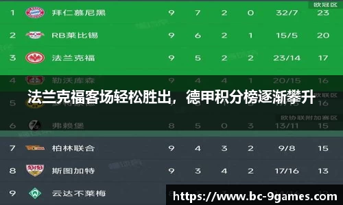 法兰克福客场轻松胜出，德甲积分榜逐渐攀升