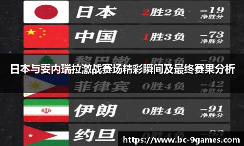 日本与委内瑞拉激战赛场精彩瞬间及最终赛果分析