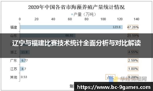 九游会·J9官网