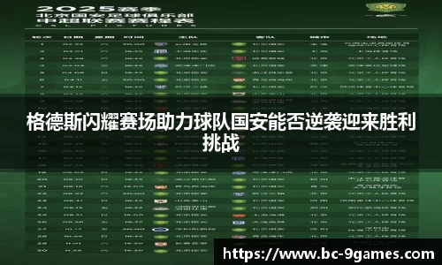 格德斯闪耀赛场助力球队国安能否逆袭迎来胜利挑战