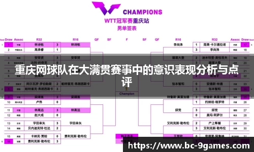 重庆网球队在大满贯赛事中的意识表现分析与点评