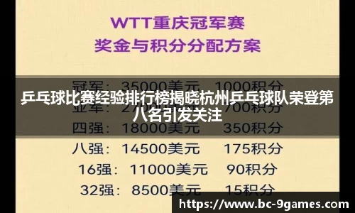 乒乓球比赛经验排行榜揭晓杭州乒乓球队荣登第八名引发关注