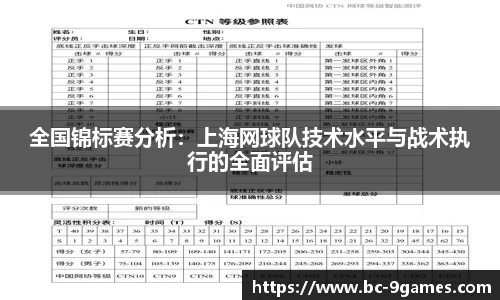 全国锦标赛分析：上海网球队技术水平与战术执行的全面评估