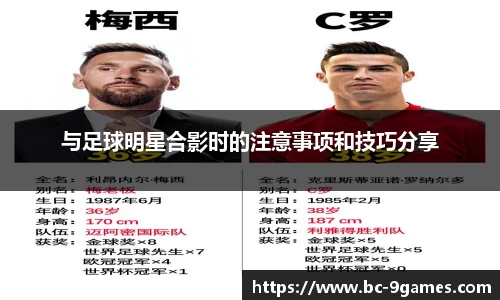 与足球明星合影时的注意事项和技巧分享